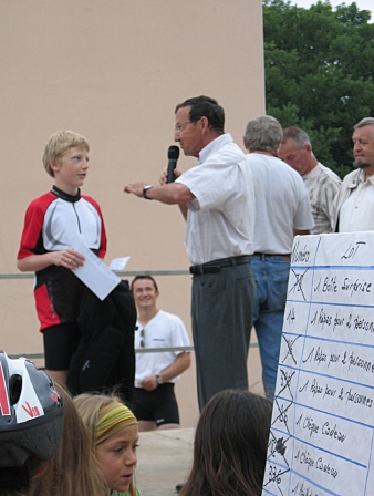 VTT 2007-053